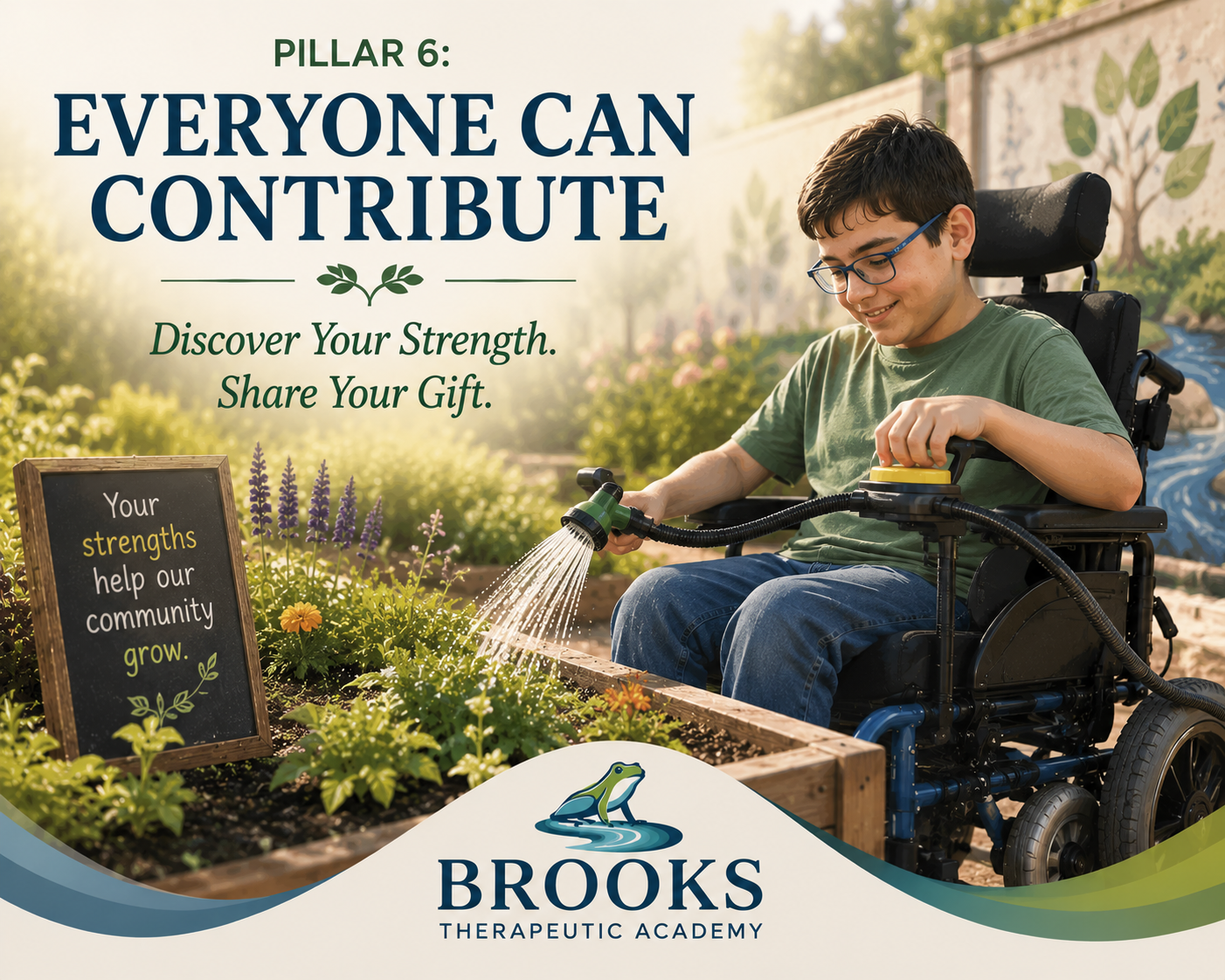 Everyone can contribute through personal roles, team roles, helping roles, creative roles, leadership roles, and future vocational roles.