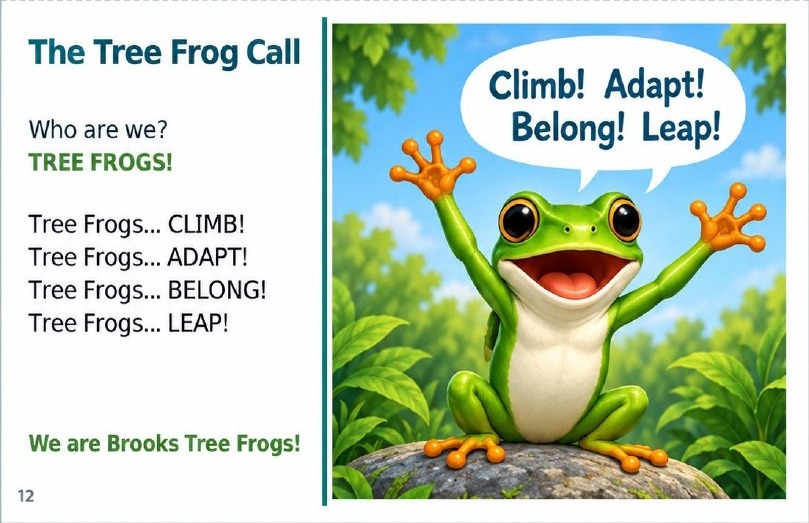 Tree frog leaping beside the words Climb, Adapt, Belong, Leap